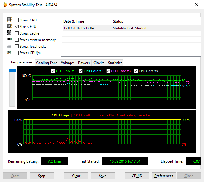 игровой ноутбук MSI GT62VR 6RE Dominator Pro 4K