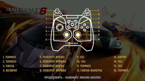 Скриншот Nvidia Shield Tablet