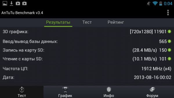 Результаты тестирования NVIDIA Shield в AnTuTu Benchmark