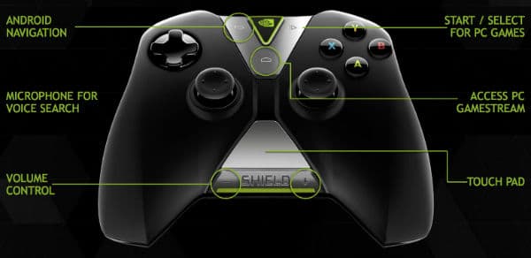 Nvidia Shield