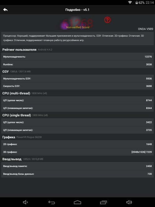 Производительность планшета Onda V989