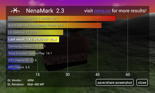 Планшет PD10 FreeLander GPS. NenaMark