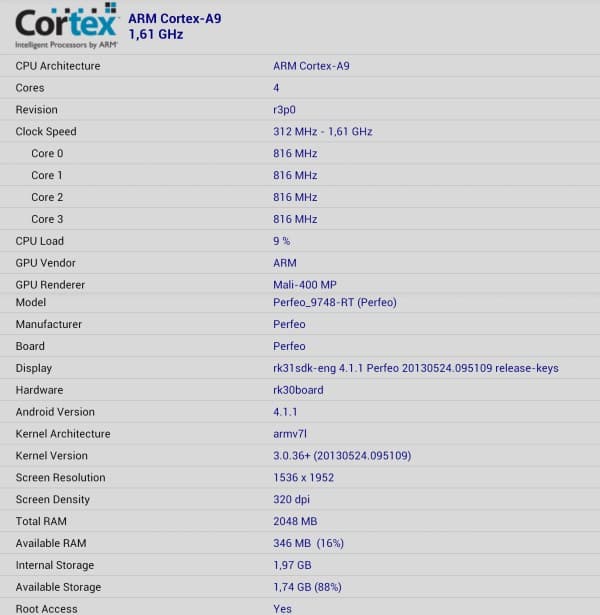 Характеристики планшета Perfeo 9748-RT