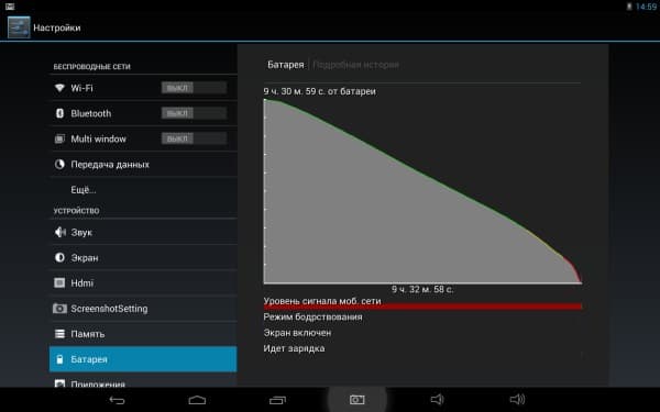 Расход батареи планшета Pipo Max-M7 Pro