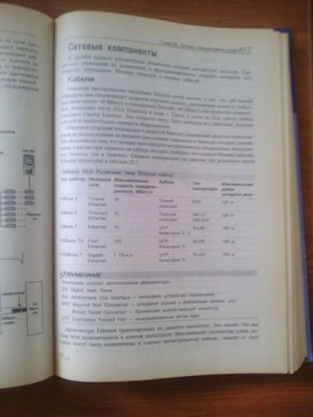 Фотографии с планшета Pipo Max-M7 Pro