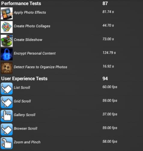 Производительность планшета Pocket Rocket AG-300