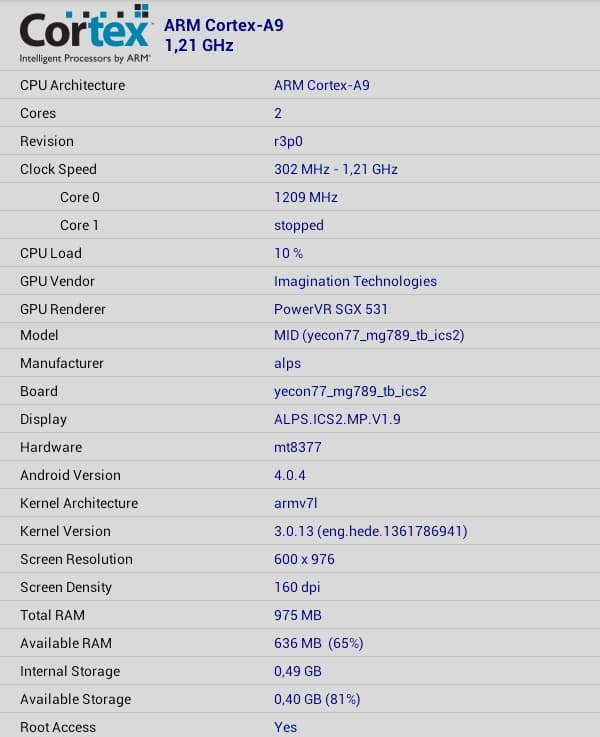 Характеристики планшета Pocket Rocket AG-300