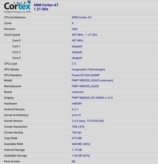 Характеристики планшета Prestigio MultiPad 4 Ultimate 8.0 3G