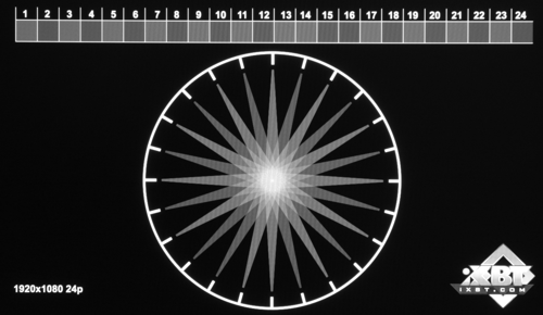 Результаты тестирования HDMI-выхода Prology Evolution Tab-750