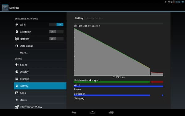 Фотографии с планшета Ramos i10 Pro