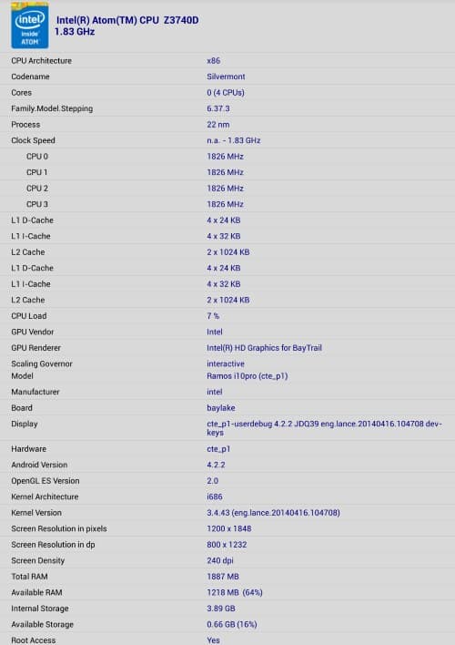 Характеристики планшета Ramos i10 Pro