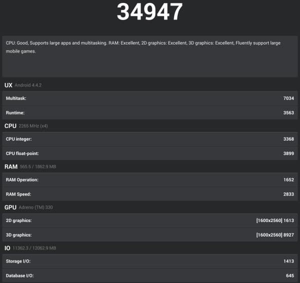 Производительность планшета Samsung Galaxy Tab Pro 8.4
