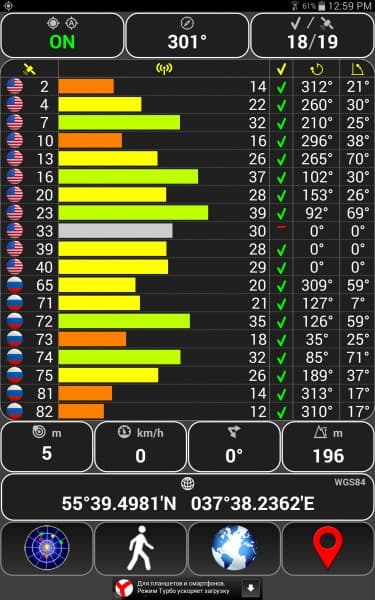 Производительность планшета Samsung Galaxy Tab Pro 8.4