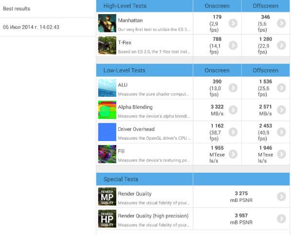 Скриншот GFX Bench