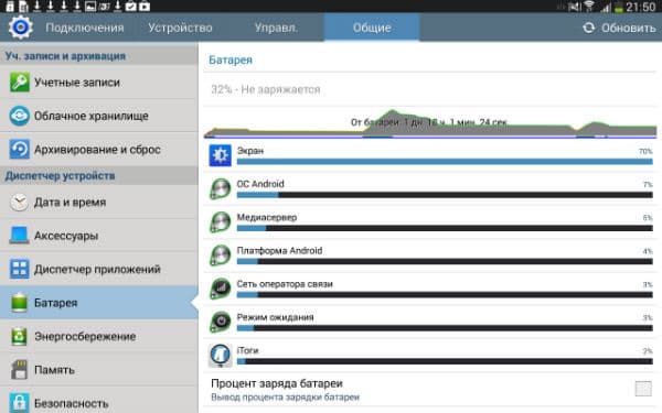 Скриншот Samsung Galaxy Note 10.1