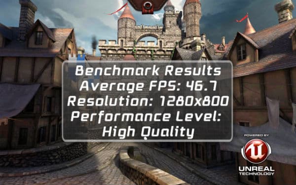 Результаты теста Epic Citadel на планшете Samsung Galaxy Note 8.0