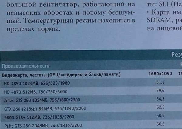 Фрагмент фотографии, сделанной на тыловую камеру планшета Samsung Galaxy Tab 8.9 LTE