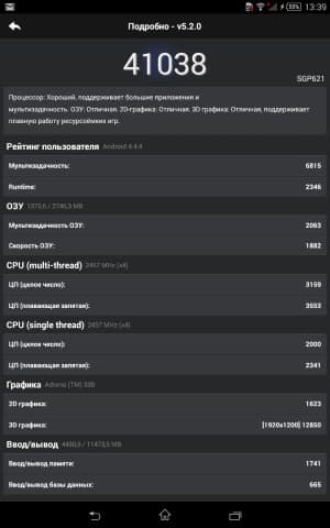 Производительность Sony Xperia Z3 Tablet Compact