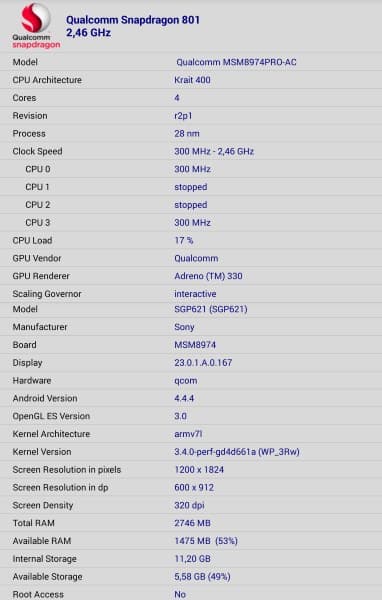  Функциональность планшета Sony Xperia Z3 Tablet Compact