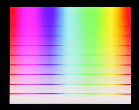 Обзор Sony Xperia Z2 Tablet. Тестирование дисплея