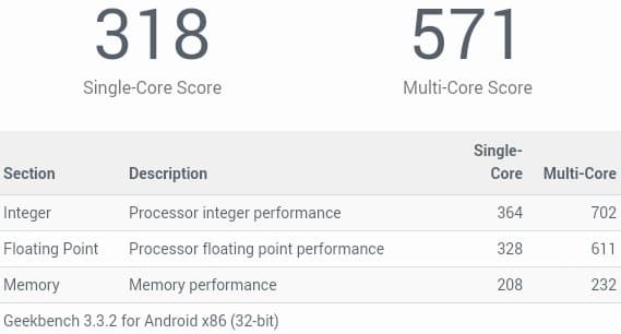 Производительность планшета Teclast X70 3G