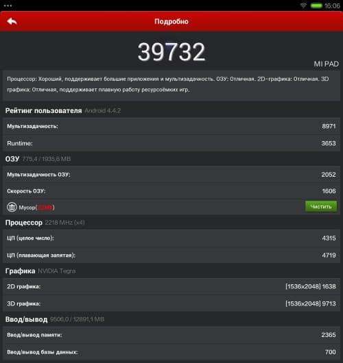 Производительность планшета Xiaomi MiPad