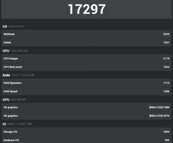 Производительность планшета Zifro ZT10003G