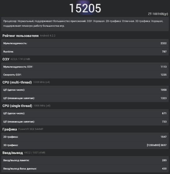 Производительность планшета Zifro ZT-1001KB