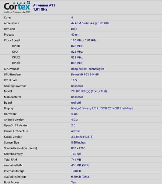 Характеристики Zifro ZT-1001KB