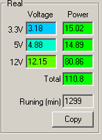 Работа на максимальной мощности