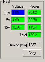 Работа на максимальной мощности