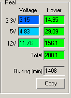 Работа на максимальной мощности