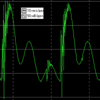 Адаптеры FSP для ноутбуков