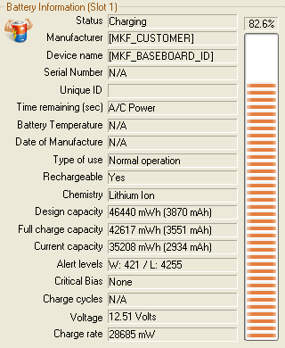 Аккумулятор A32-K52: характеристики