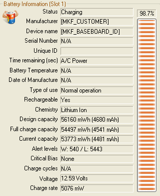 Аккумулятор TopON TOP-K52: характеристики
