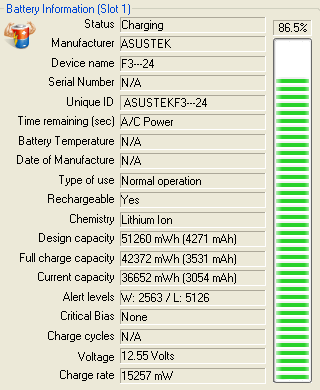 Аккумулятор A32-F3: характеристики