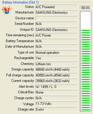 Аккумулятор AA-PB9NC6B: характеристики