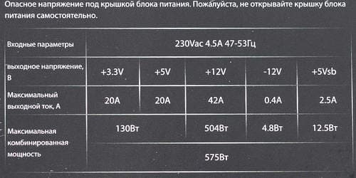 Характеристики блока питания Aerocool Hero 575