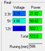Работа на максимальной мощности Aerocool Hero 575