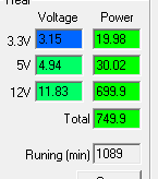 Работа на максимальной мощности Aerocool KCAS-750G