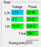Работа на максимальной мощности be quiet! Straight Power 10 500W CM (E10-CM-500W)