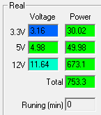 Работа на максимальной мощности Chieftec CPS-750S
