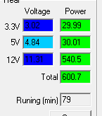 Работа на максимальной мощности Chieftec ELP-600S