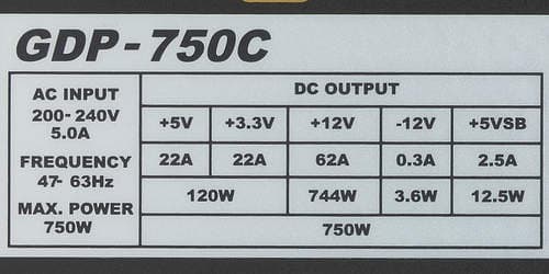 Характеристики блока питания Chieftec GDP-750C