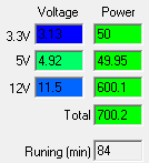 Работа на максимальной мощности Chieftec GPE-700S