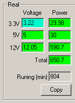 Работа на максимальной мощности блока питания Chieftec Navitas 650W (GPM-650C)