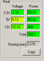 Работа на максимальной мощности Работа на максимальной мощности блока питания Corsair AX1200i
