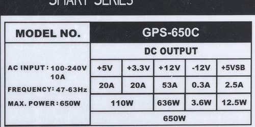 Характеристики блока питания Chieftec GPS-650C