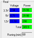 Работа на максимальной мощности Chieftec HPS-350NS