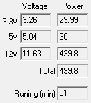 Работа на максимальной мощности Chieftec TPS-500S
